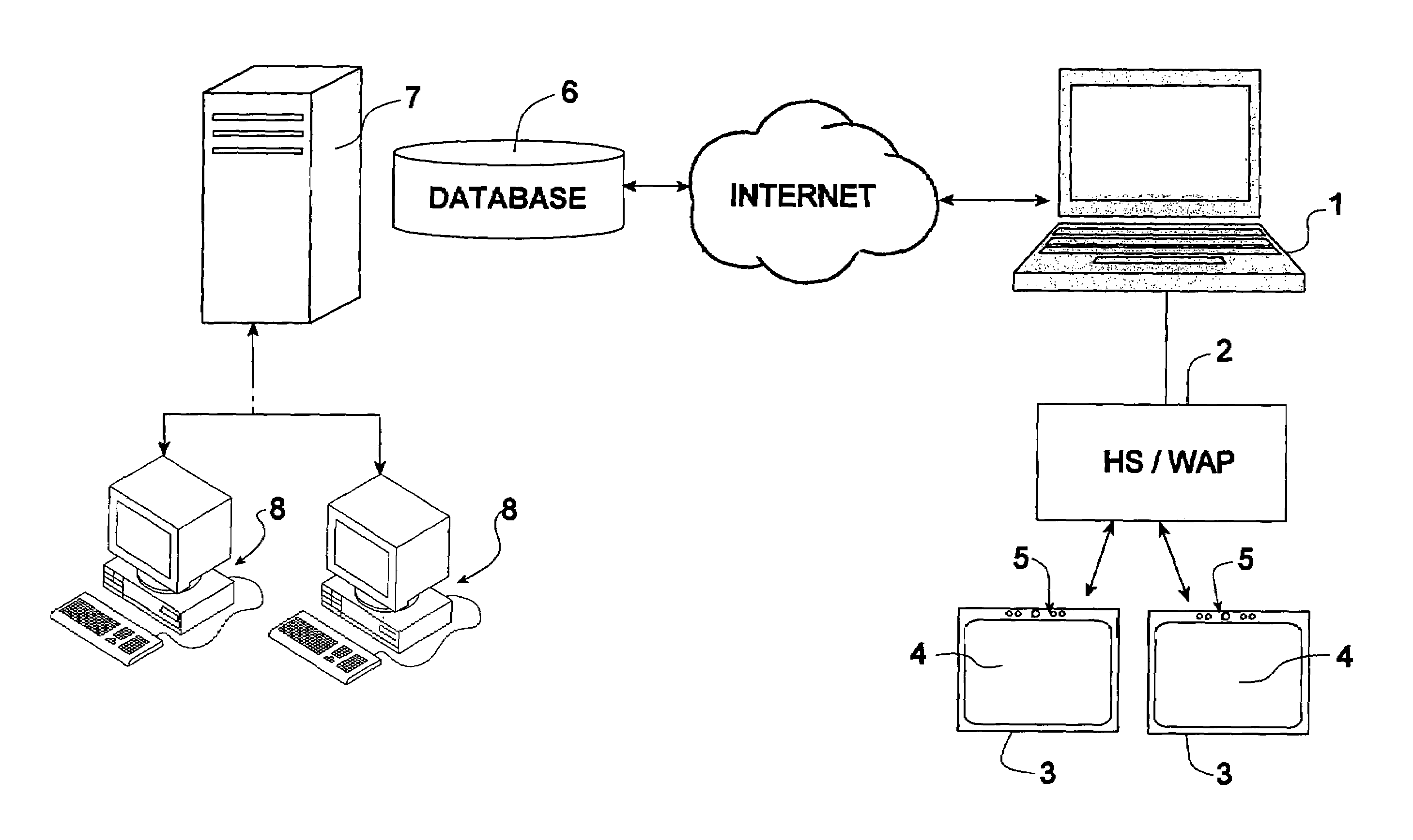 Method and system for recording the results of a psychological test
