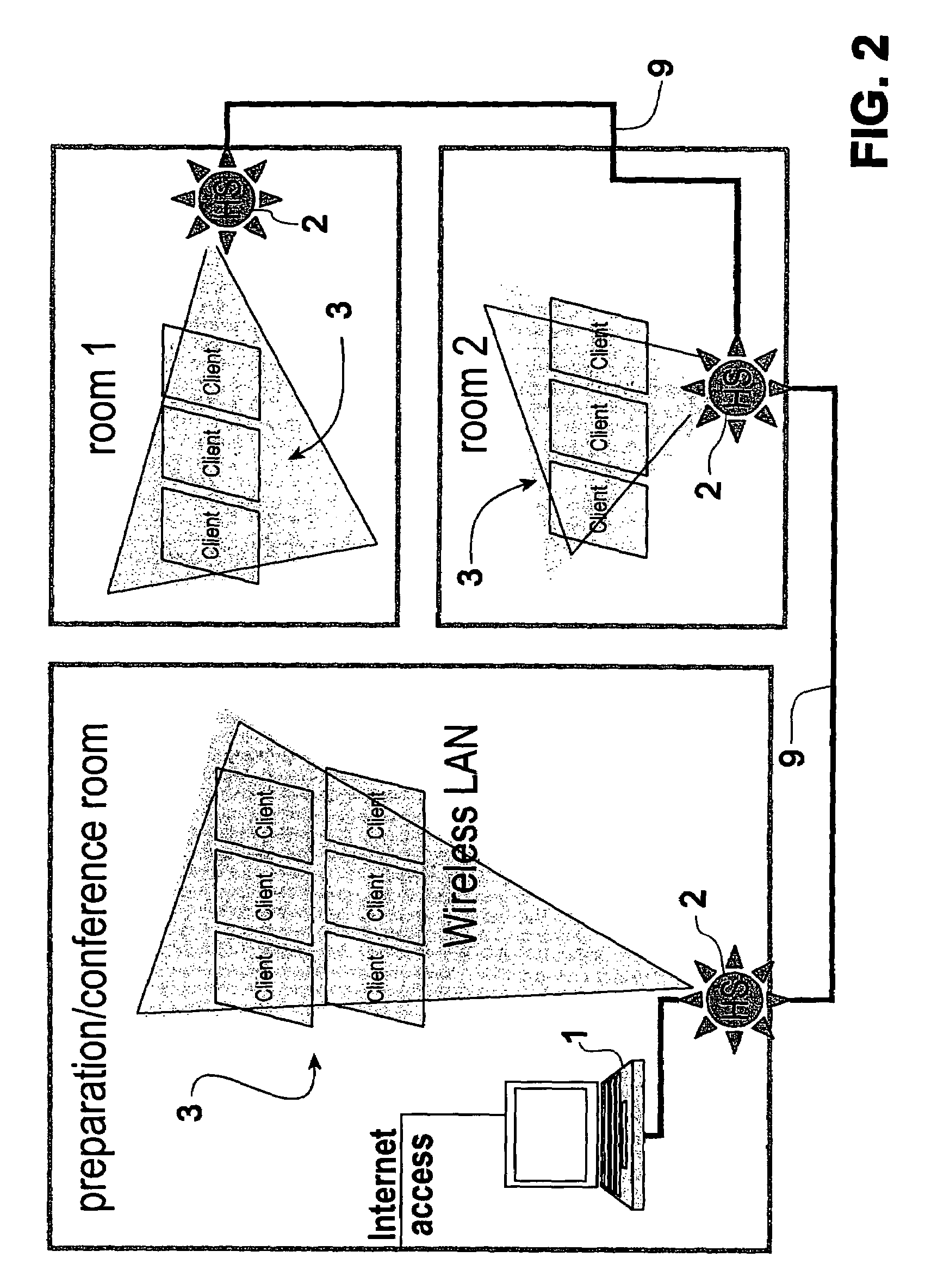 Method and system for recording the results of a psychological test