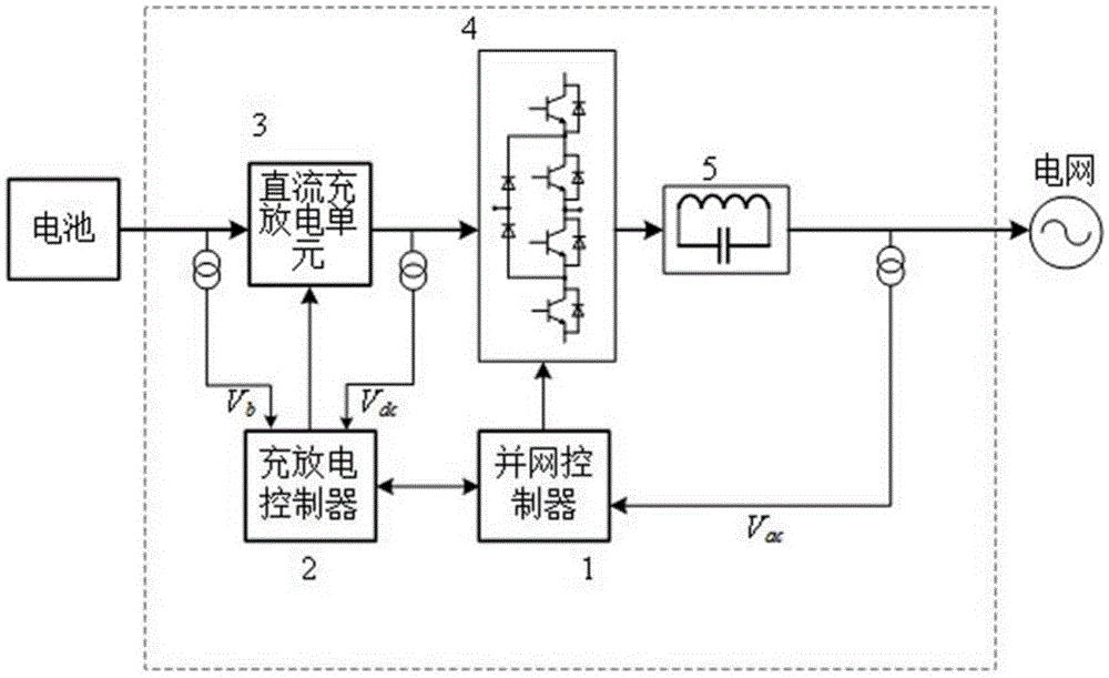 Multilevel energy storage power conversion control device without AC/DC current sensor