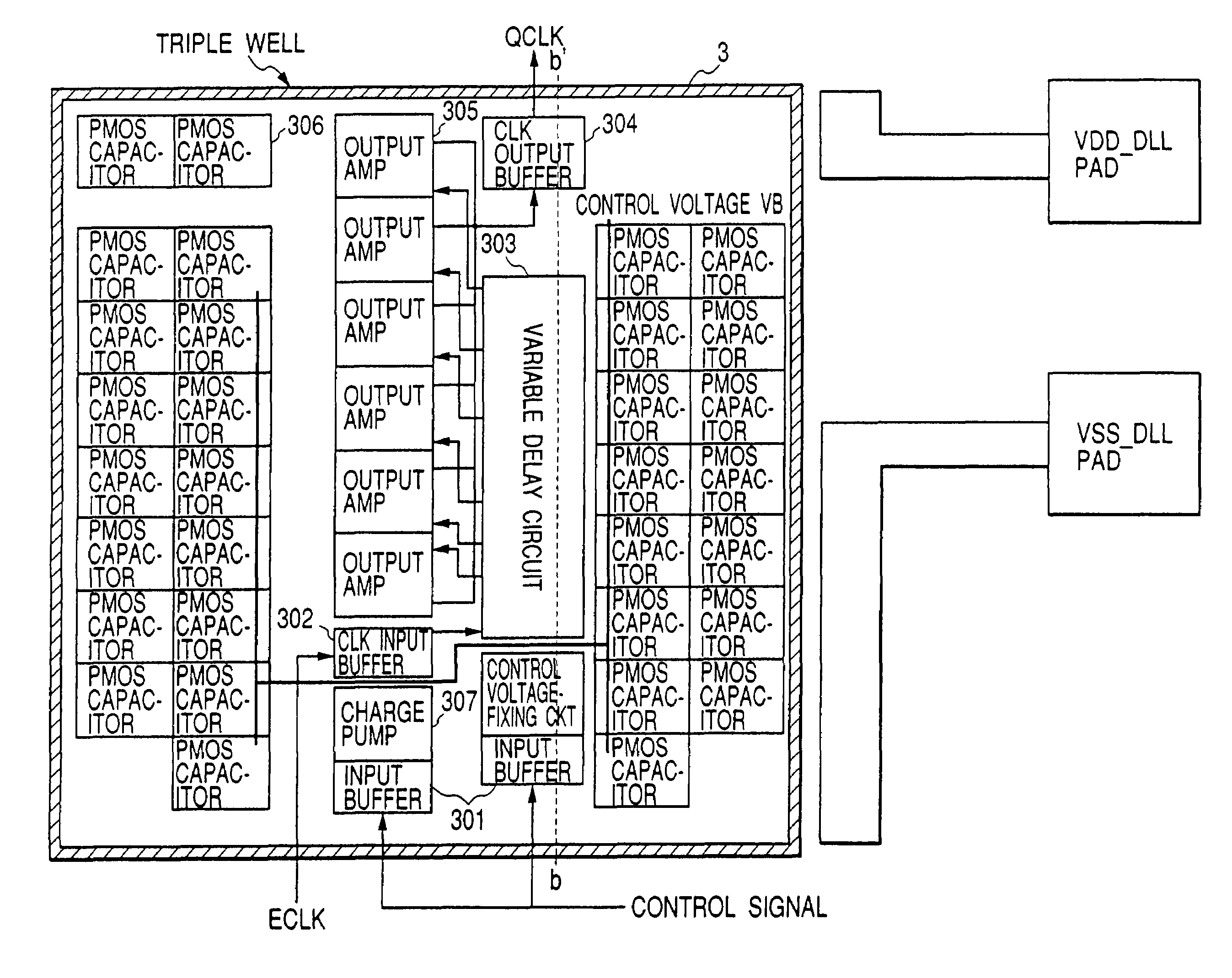 Semiconductor integrated circuit device