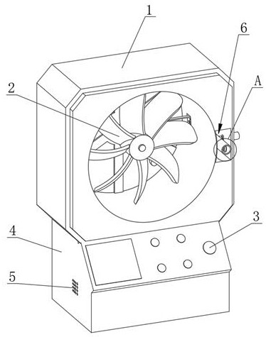 Intelligent fan with smell monitoring function