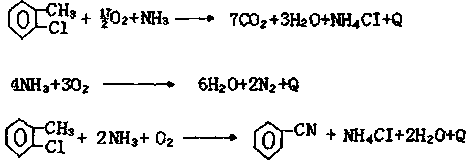 Synthetic method for 2-chlorobenzonitrile