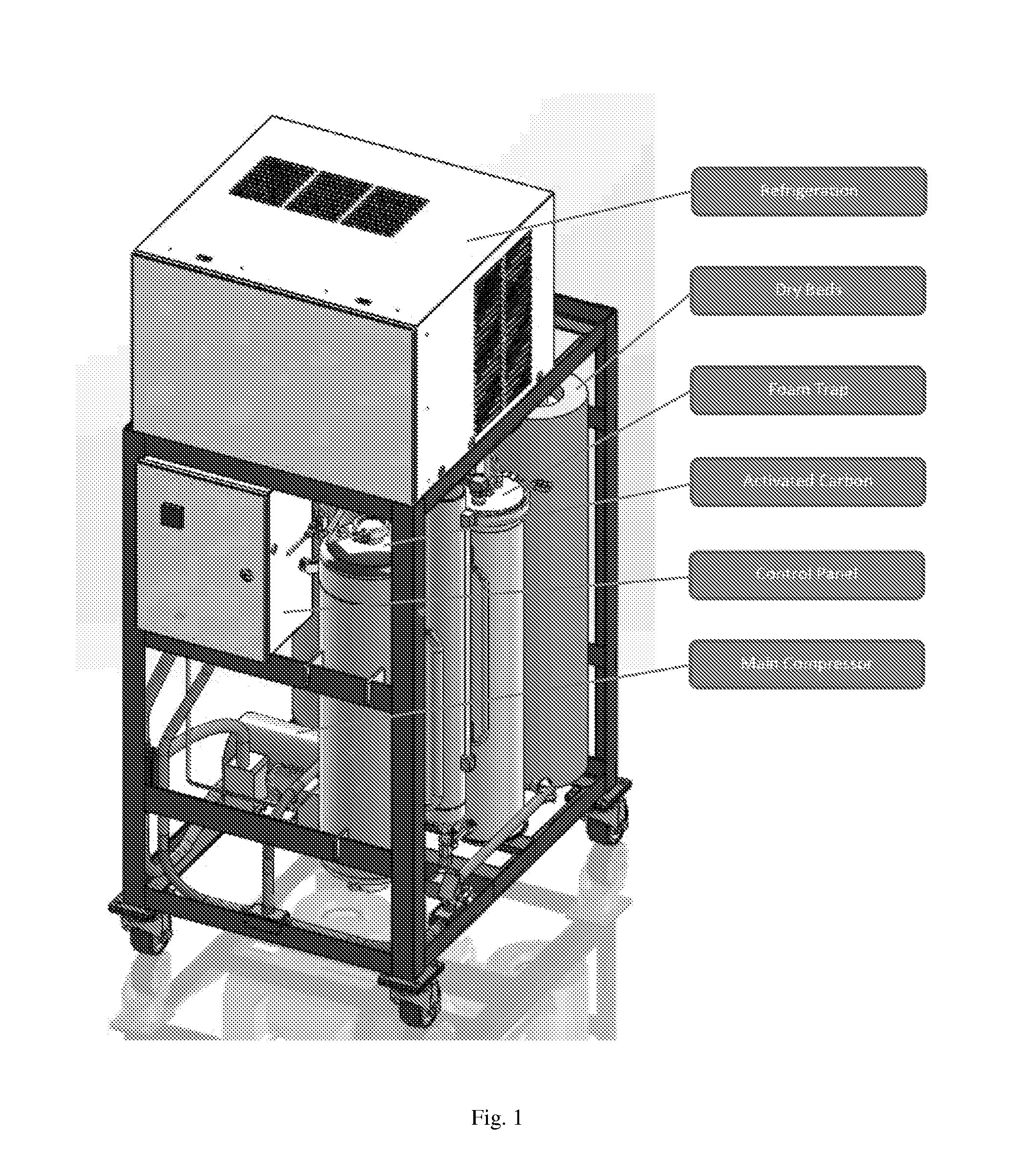 Systems and methods for recovering carbon dioxide from industrially relevant waste streams, especially ethanol fermentation processes, for application in food and beverage production