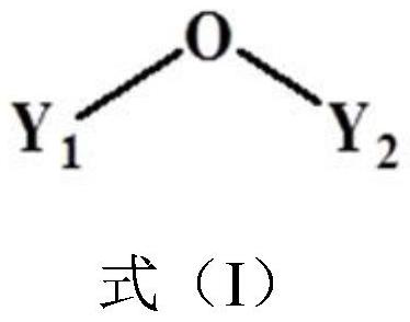 A kind of non-aqueous electrolytic solution for lithium ion battery and lithium ion battery using the electrolytic solution