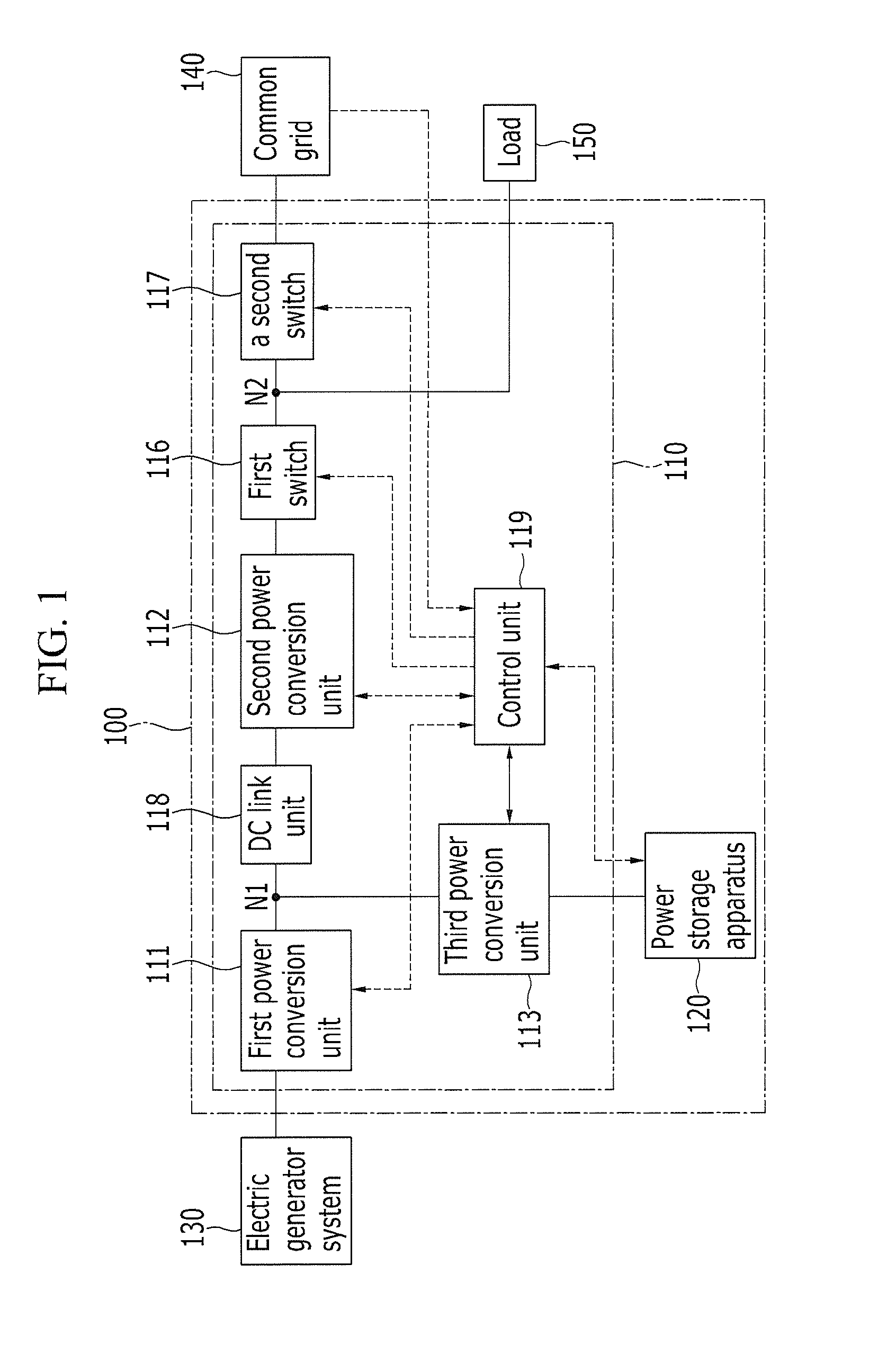 Battery management system, method of removing polarization voltage of battery, and estimating state of charge of battery