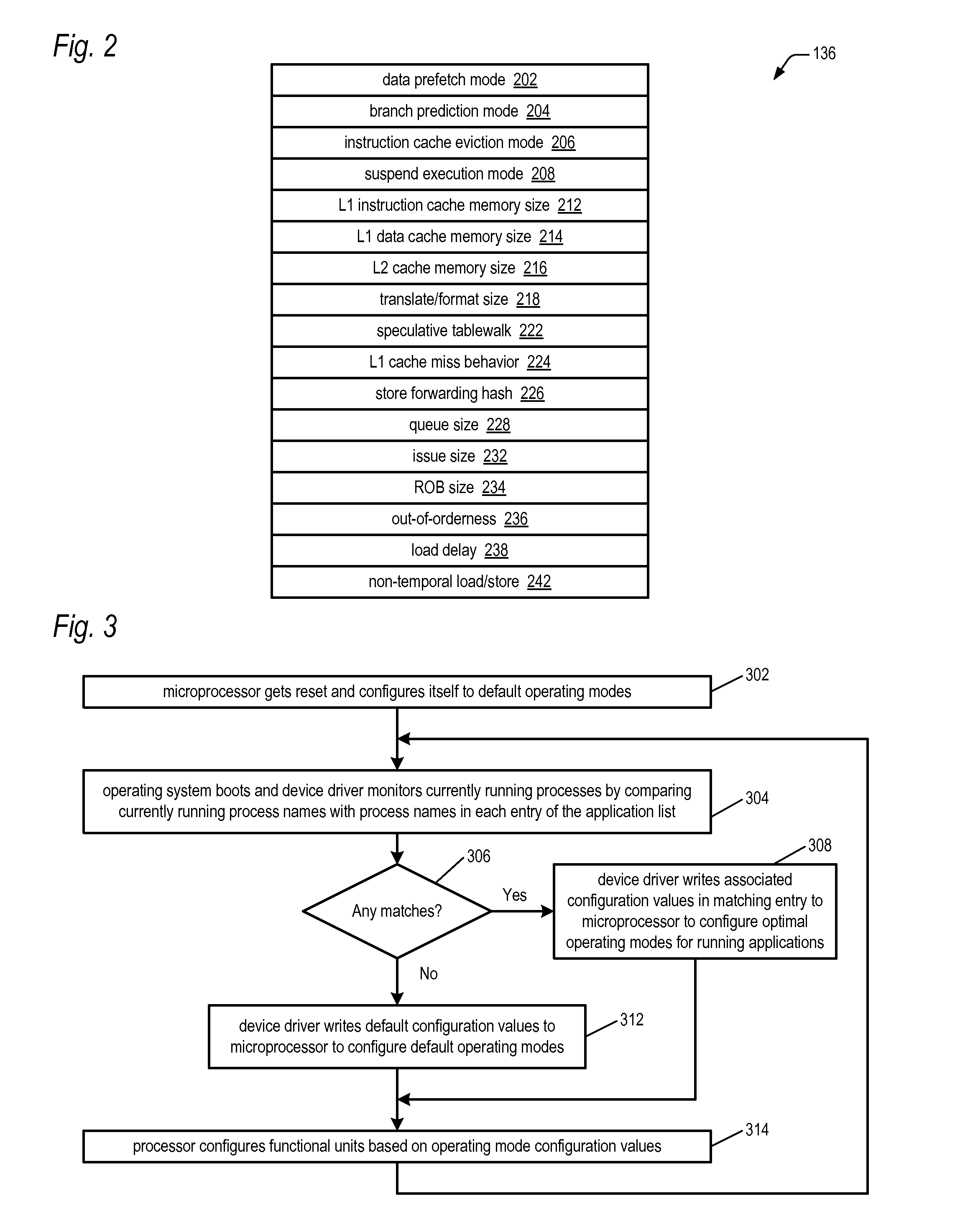 Microprocessor with multiple operating modes dynamically configurable by a device driver based on currently running applications