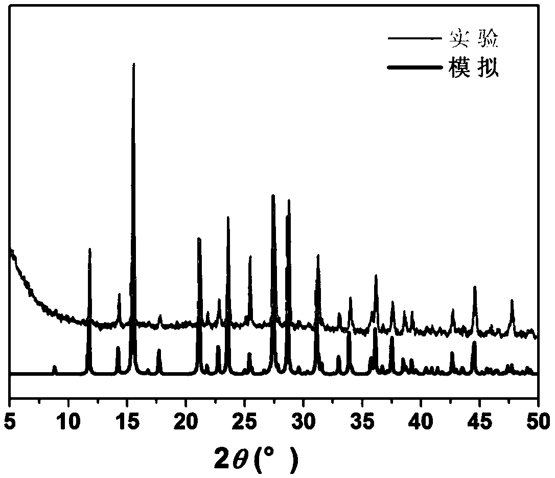 Manganese-based complex and preparation method and application thereof