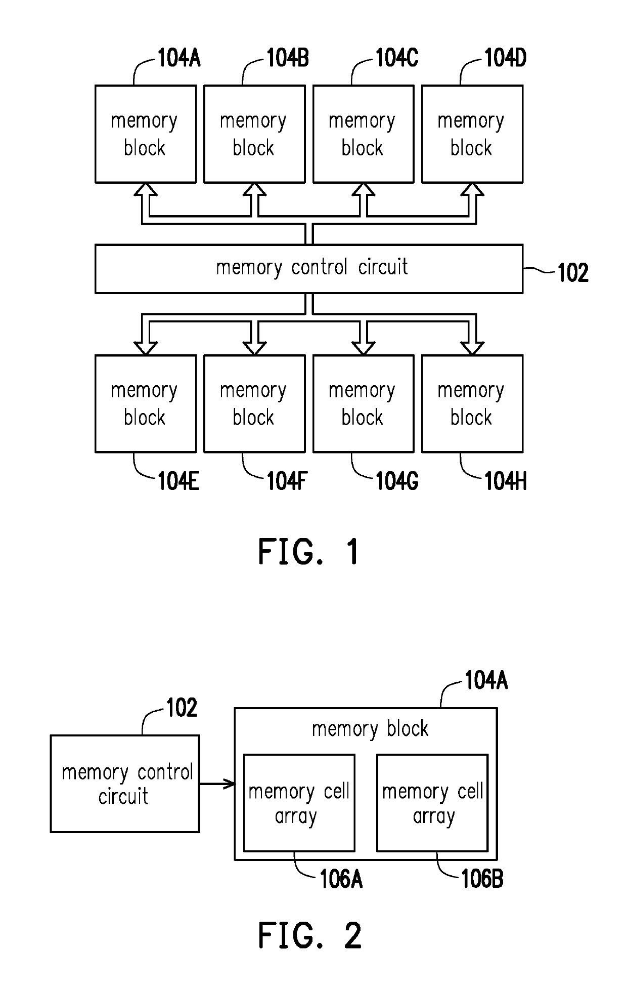 Memory device and data refreshing method thereof