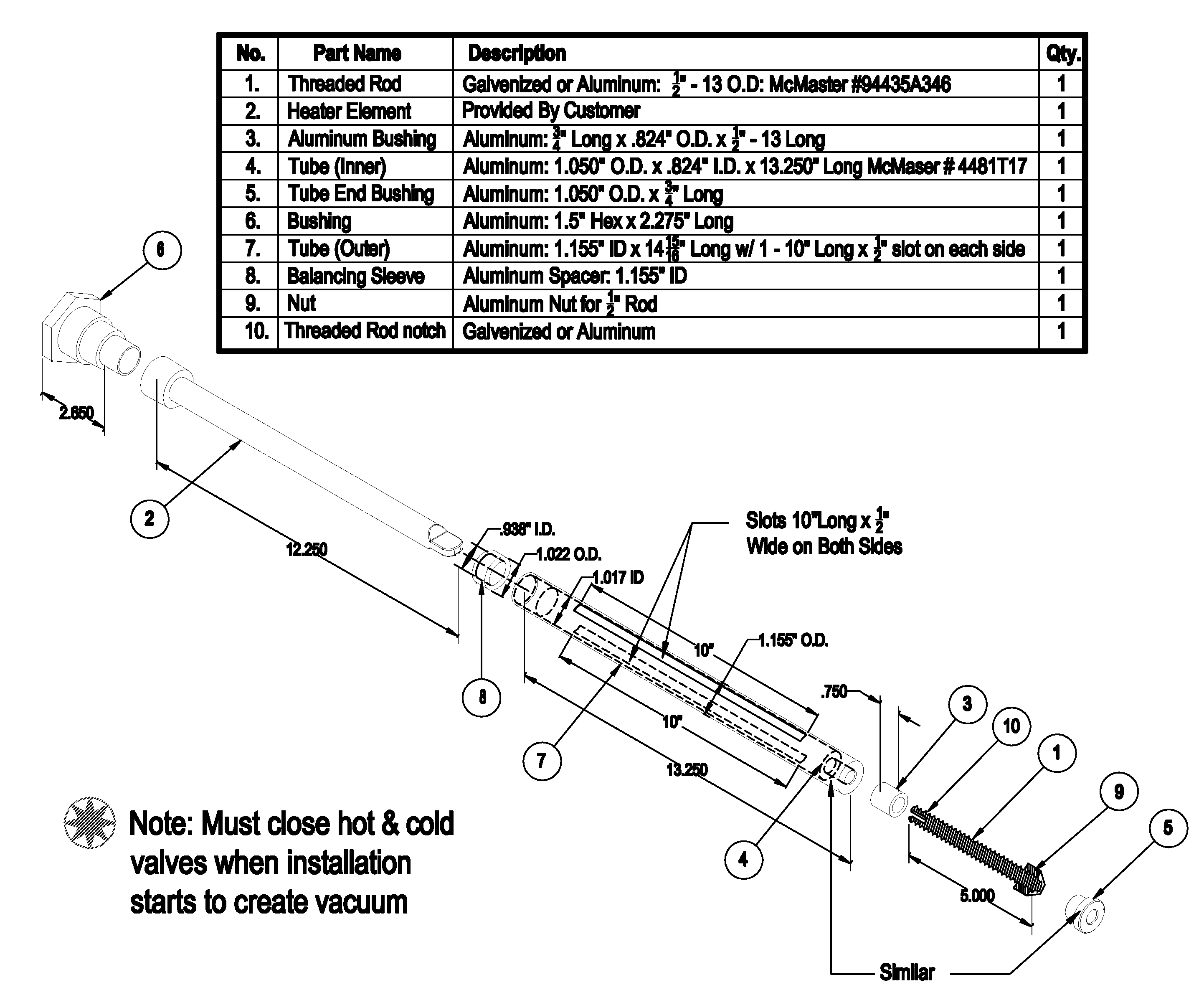 Device that eliminates the drainage of liquid during the changing of a heating element