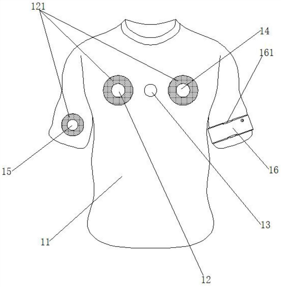 Intelligent cloud vital sign monitoring underwear based on 5G communication