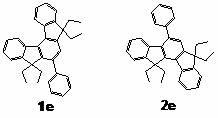 Synthesis method of indenofluorene derivatives, isotruxene and mono-substituted isotruxene derivatives