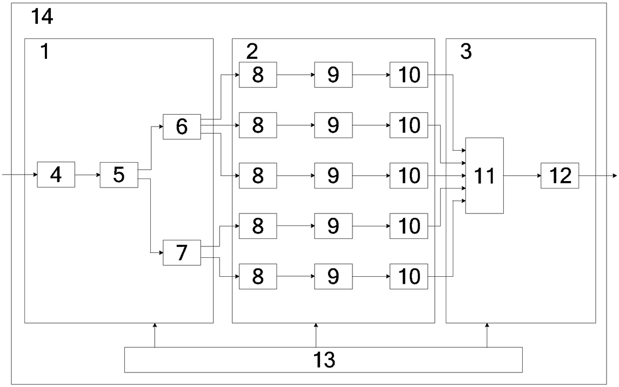 Fine stepping frequency source with continuous phase