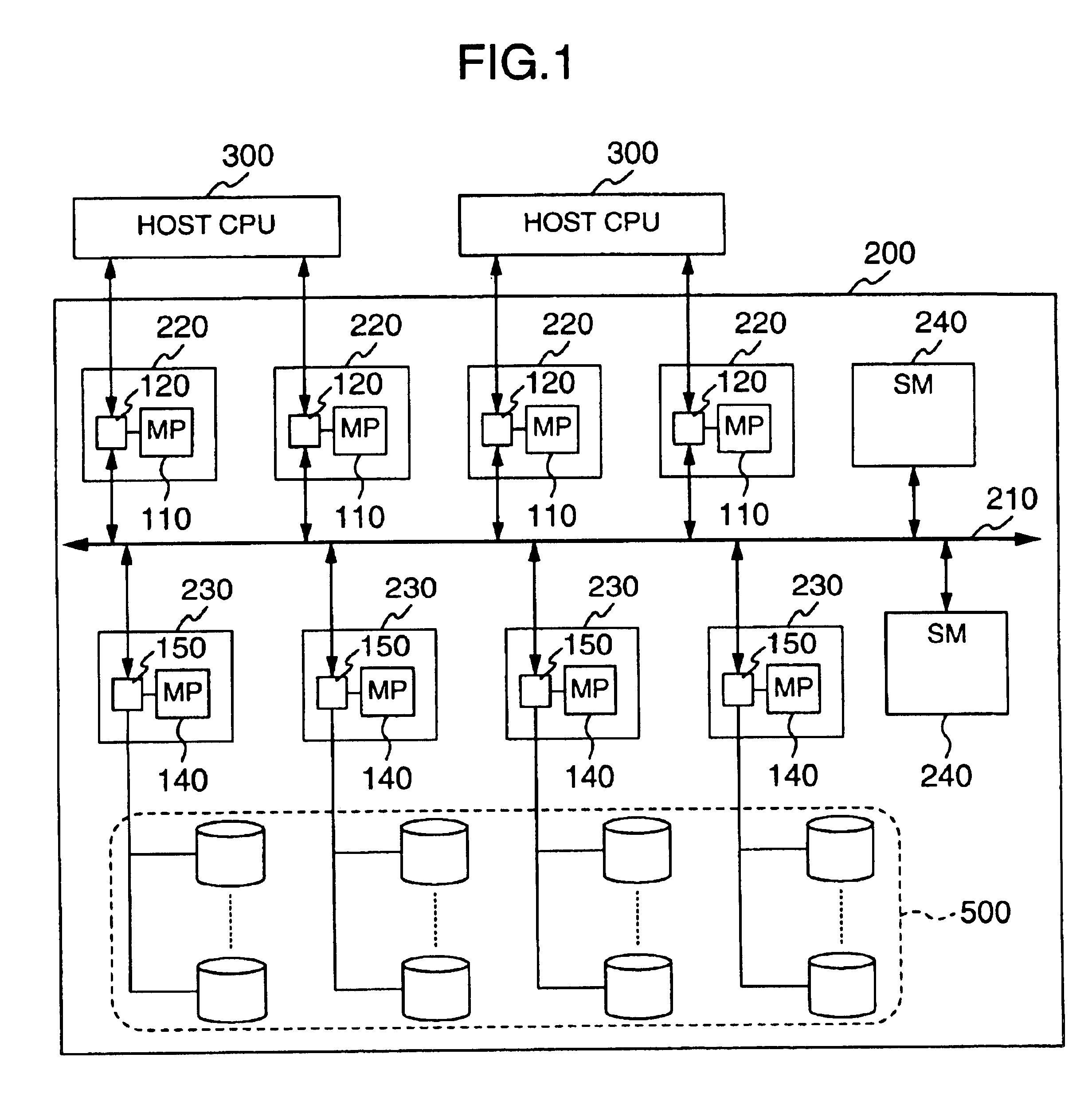 Disk array system and a method for controlling the disk array system