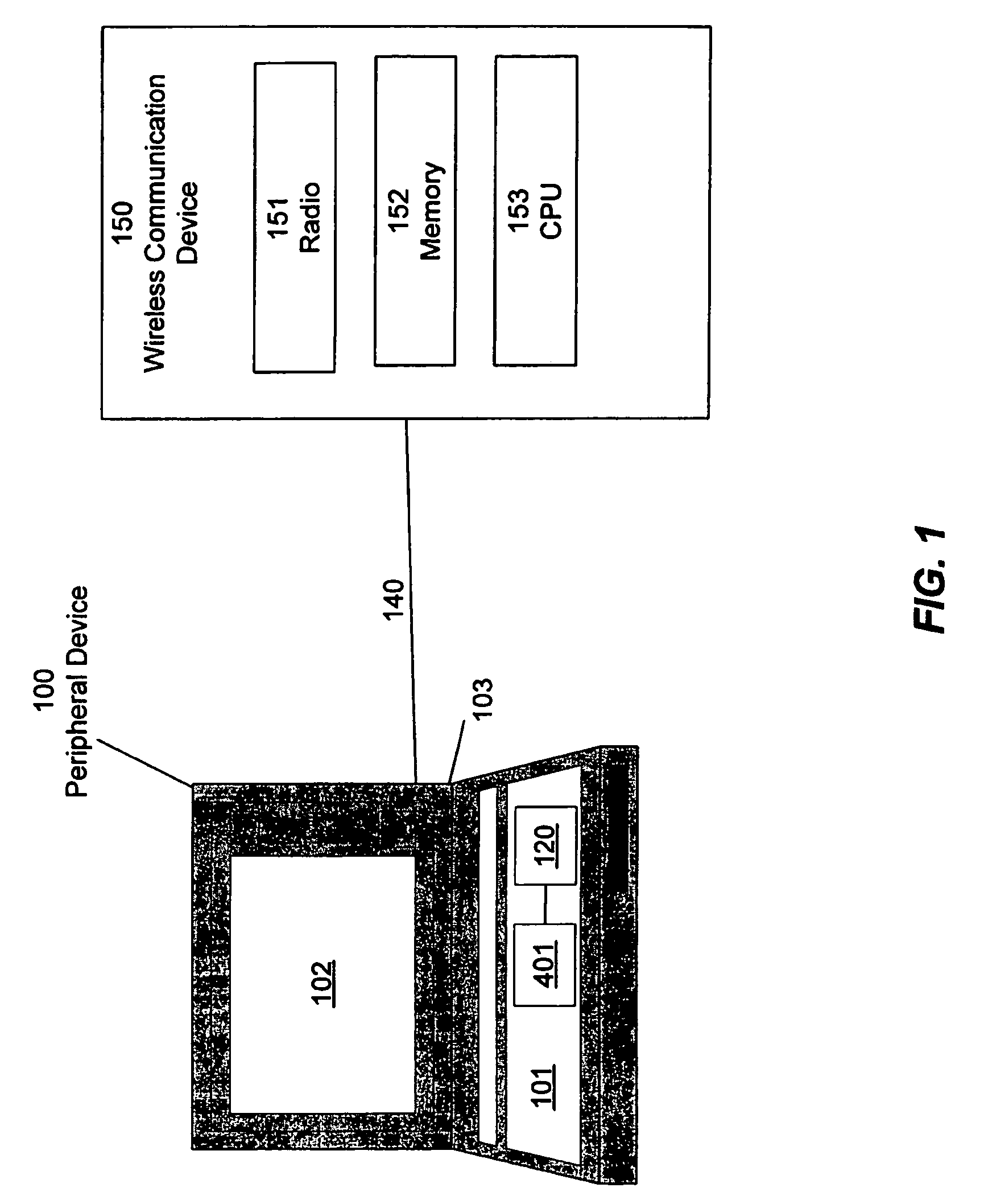 Peripheral device for a wireless communication device