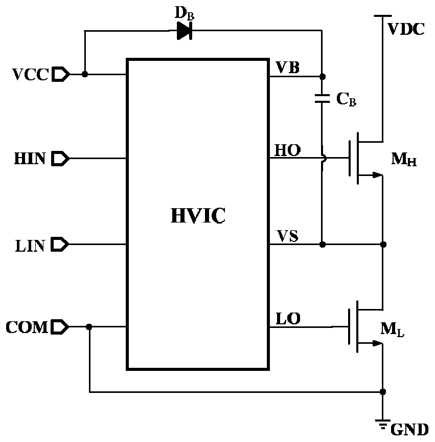 Bootstrap structure and bootstrap circuit integrated on high and low voltage isolation structure