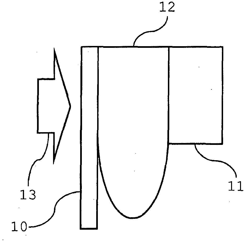 Measuring apparatus