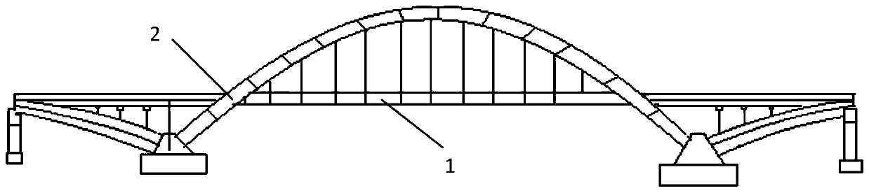 Arch rib segment structure and arch bridge