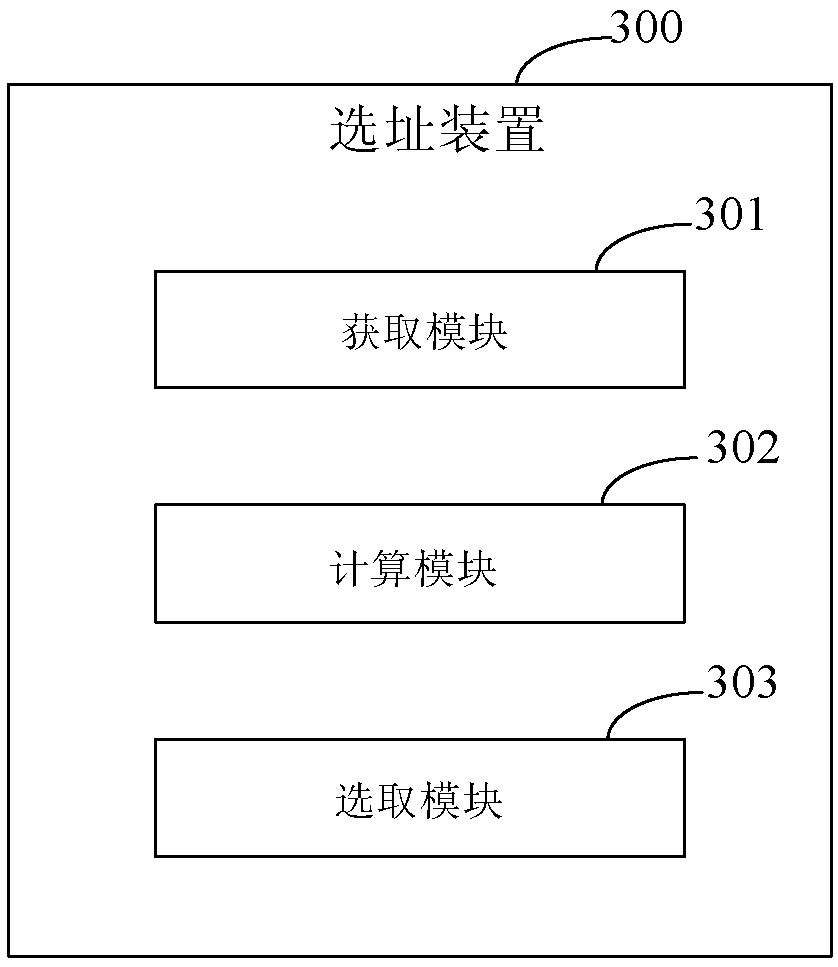 Address information generation method and device