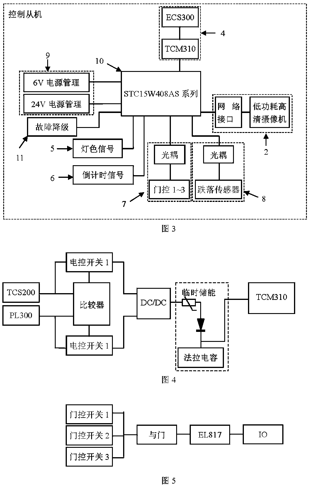 Wireless communication transportation signal control device and control method