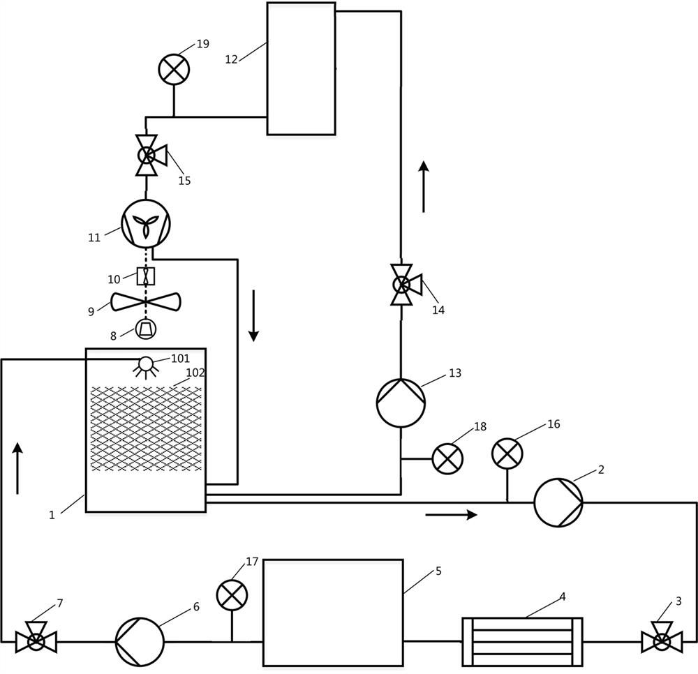 An industrial circulating cooling water system and its energy-saving operation method