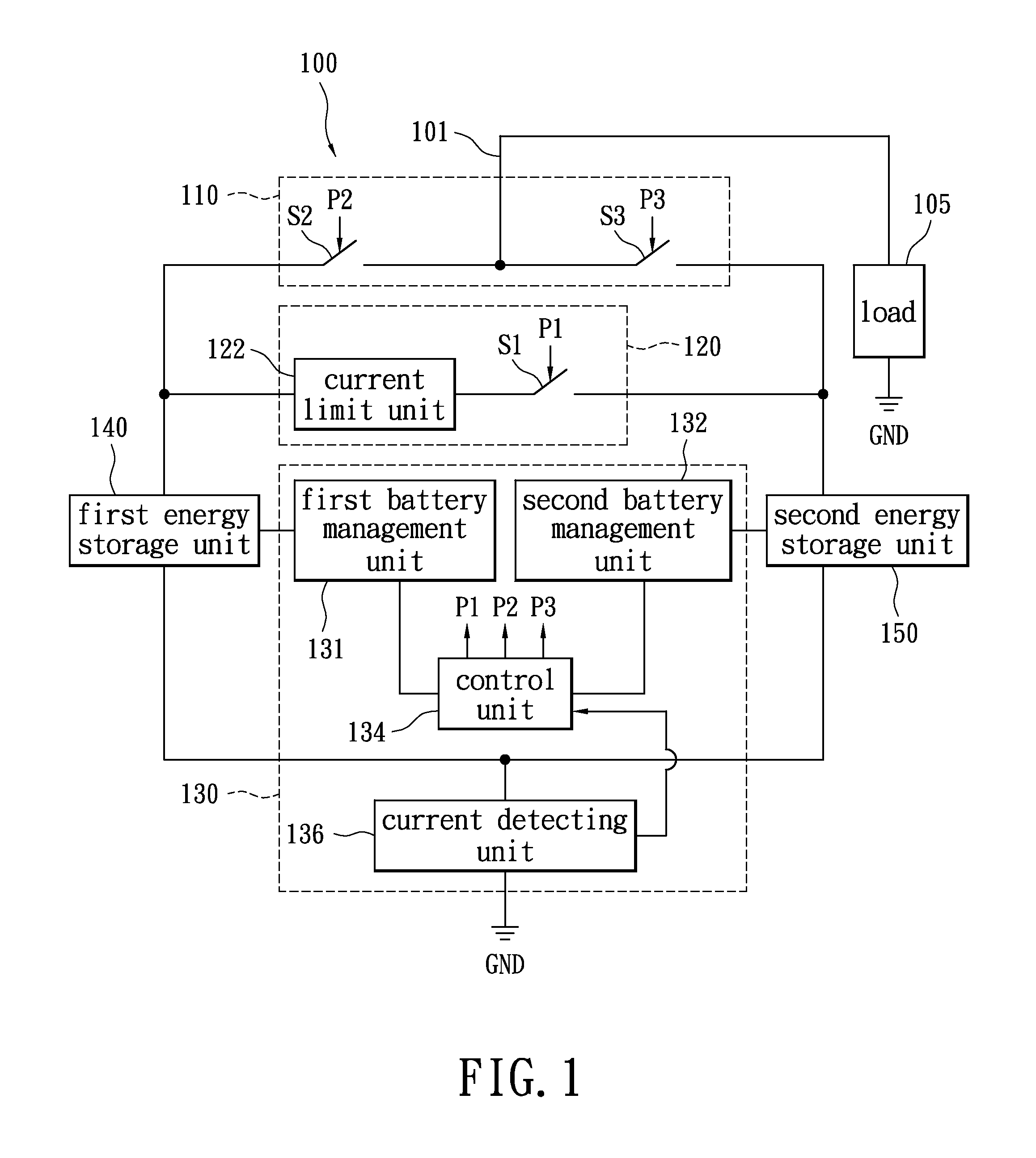 Hybrid battery module and battery management method