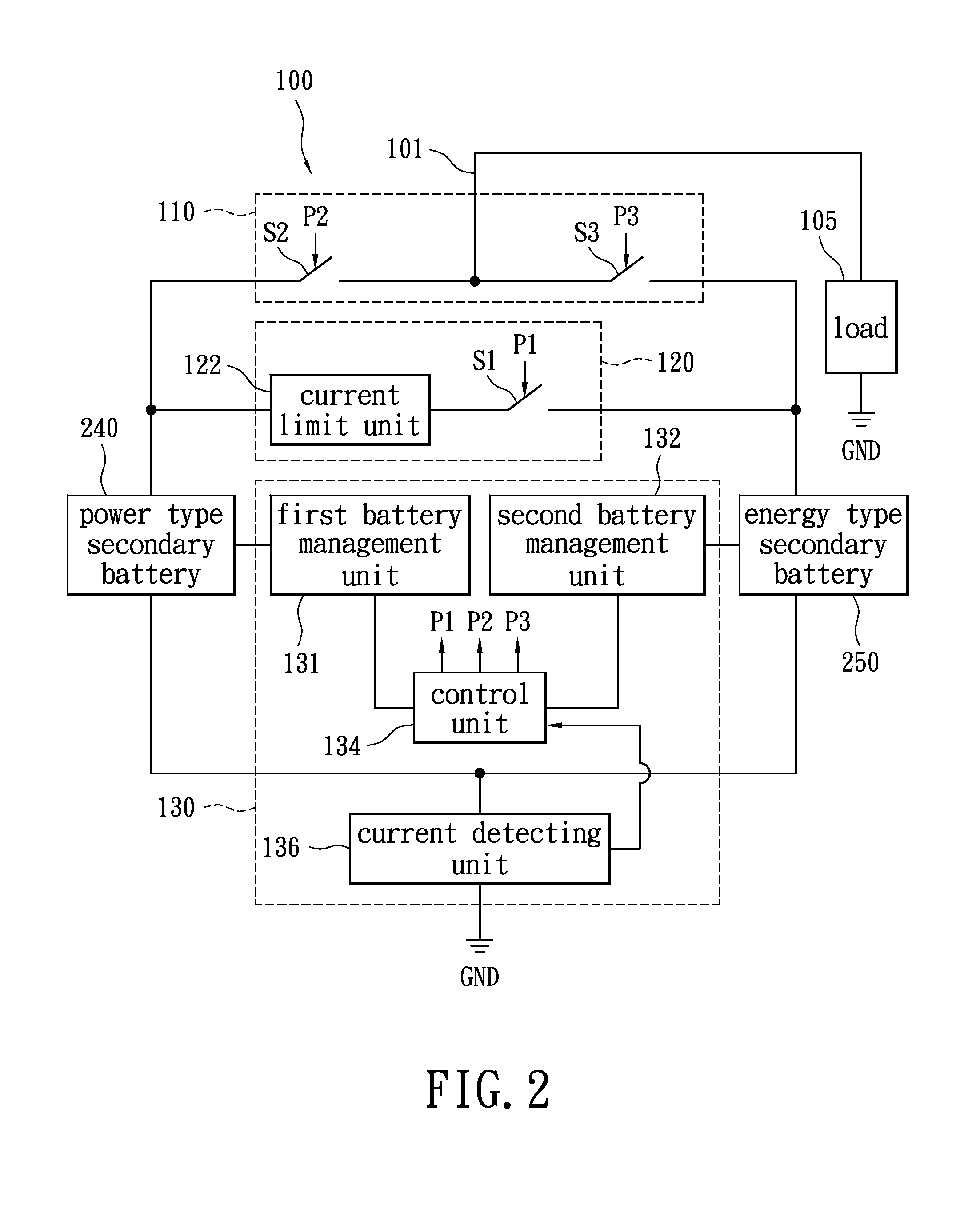 Hybrid battery module and battery management method