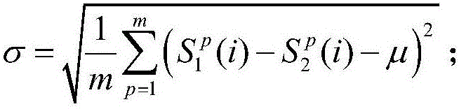 A Calculation Method of Time Series Similarity