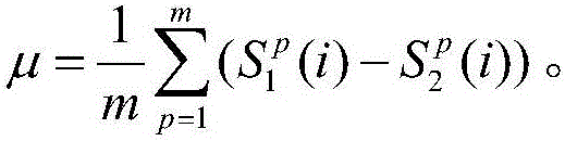 A Calculation Method of Time Series Similarity