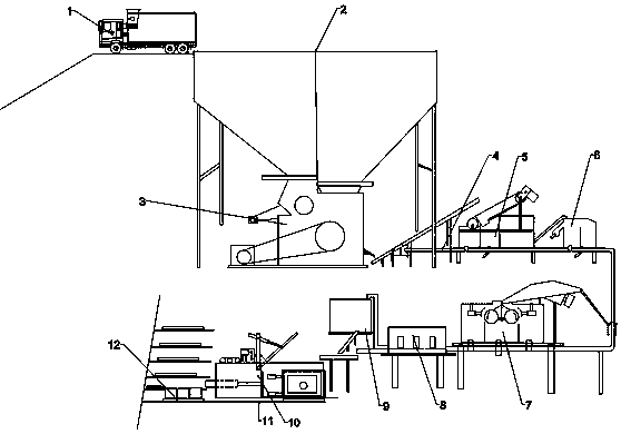 Garbage recovering-sorting-packaging system with automatic finished-product storage function and working process thereof