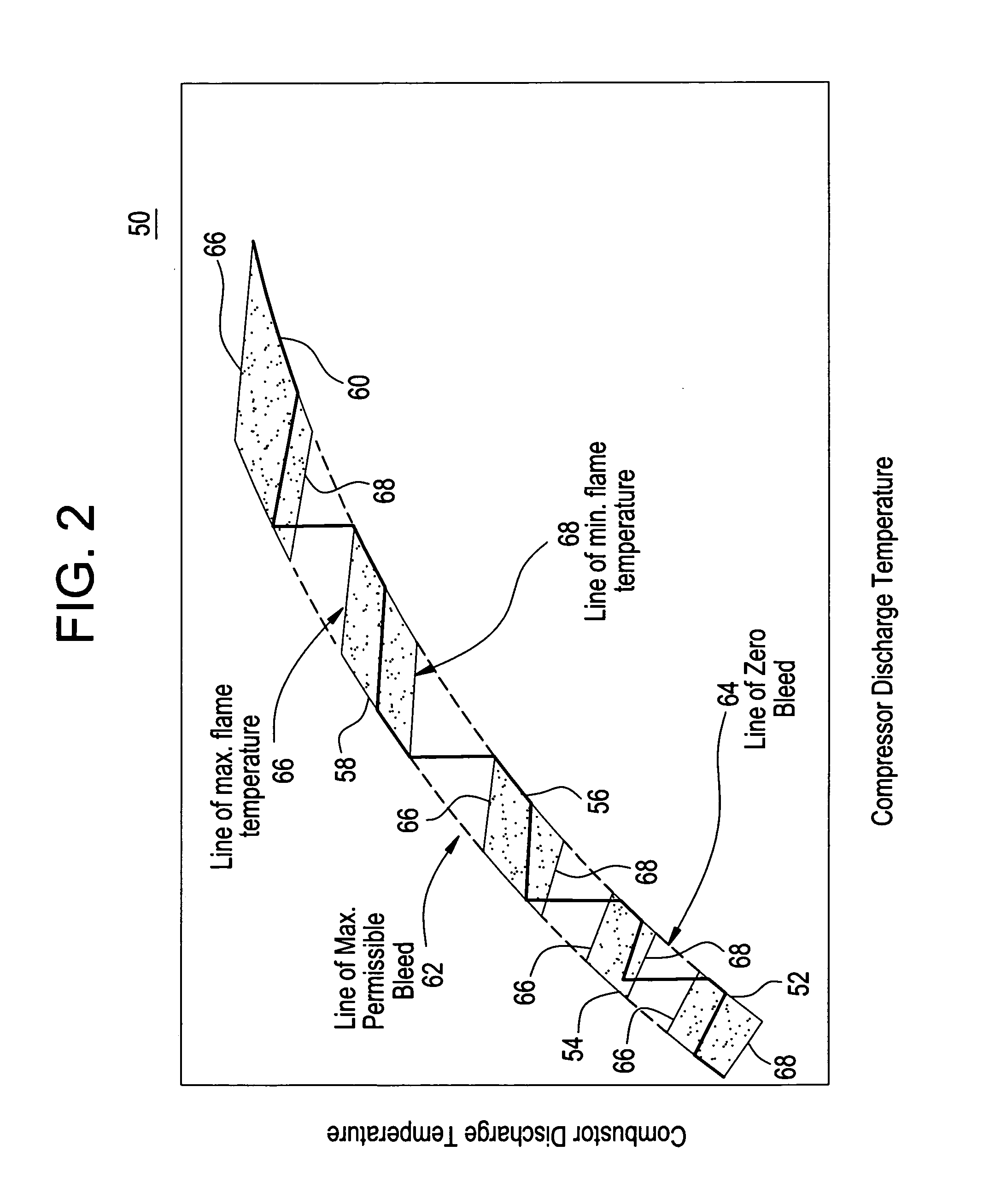 Automatic mapping logic for a combustor in a gas turbine engine