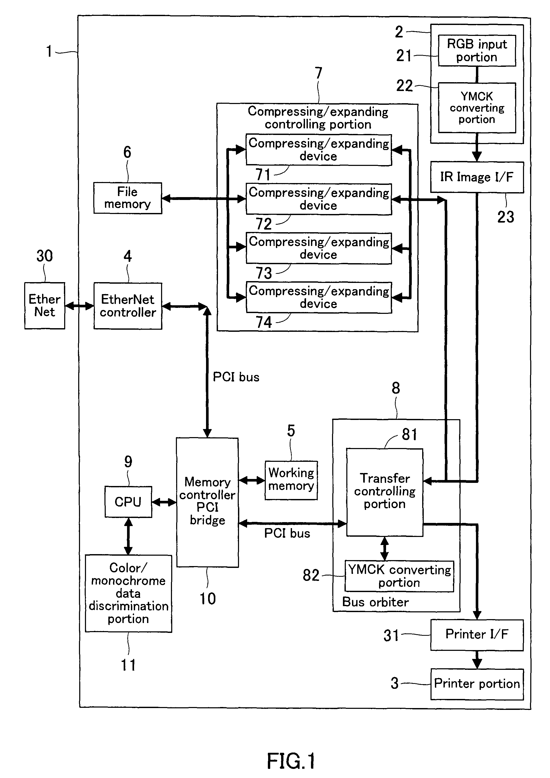 Data processing apparatus, data processing method and image forming apparatus