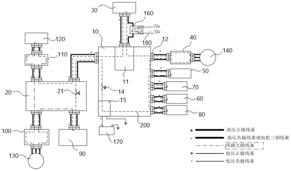 High-pressure safety system for fuel cell hydrogen energy vehicle