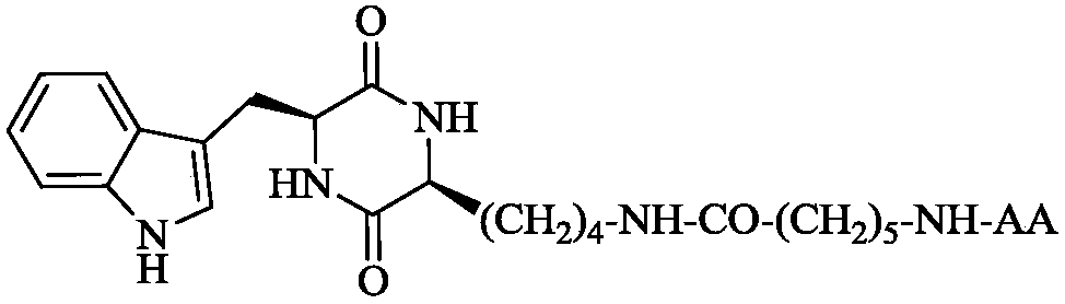 3S-indolylethyl-6S-aliphatic amino acid-modified piperazidine-2,5-dione and synthesis, activity and application thereof