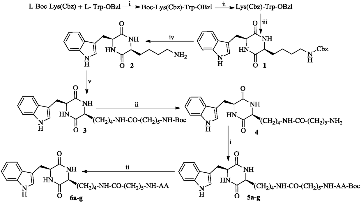 3S-indolylethyl-6S-aliphatic amino acid-modified piperazidine-2,5-dione and synthesis, activity and application thereof