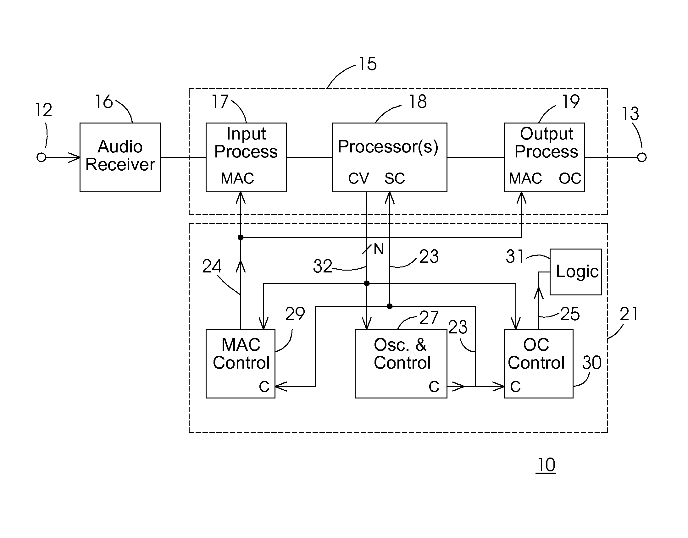 Method of forming an audio processing system and structure therefor