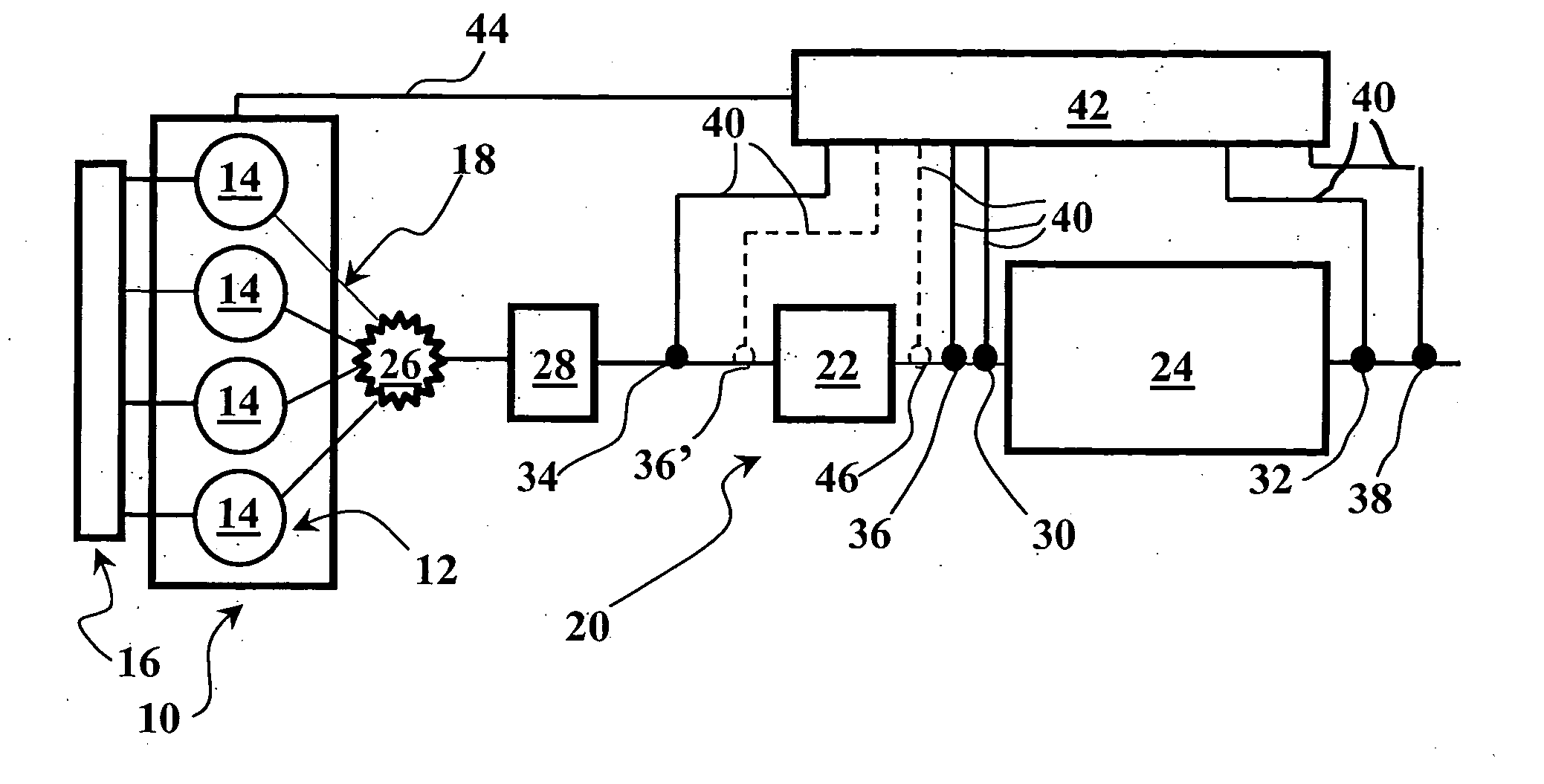 Method and device intended for desulfation of a nitric oxide trap and regeneration of a particle filter