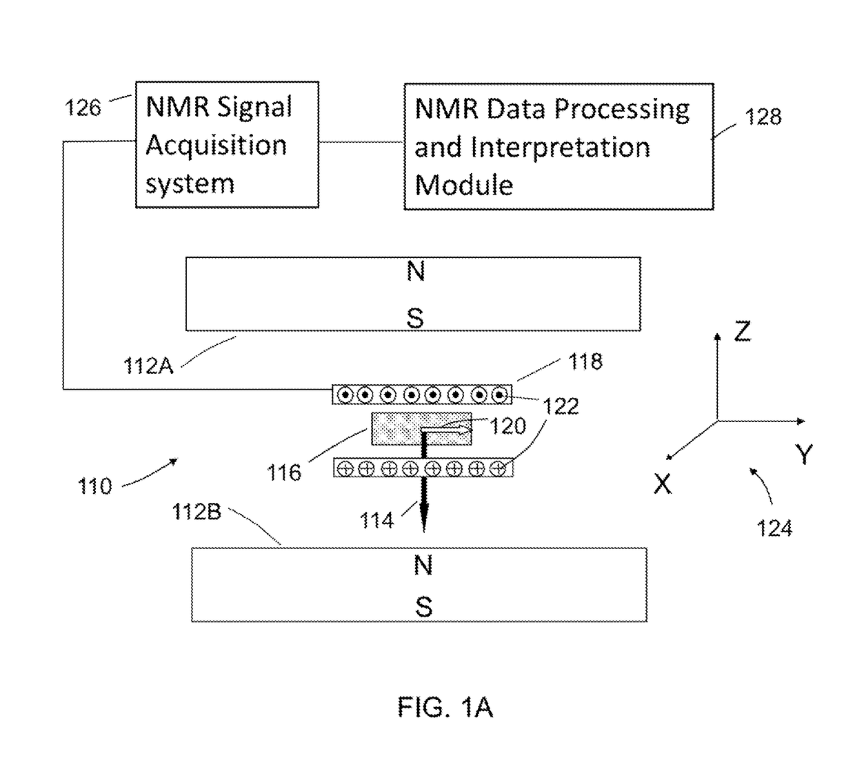 Apparatus and method for nuclear magnetic resonance measurements on borehole materials