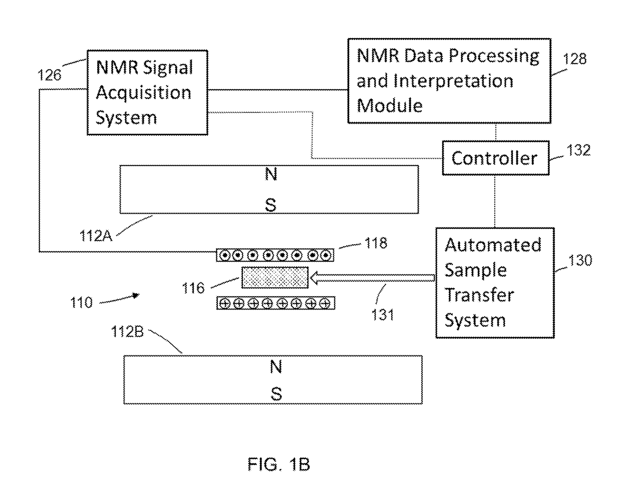 Apparatus and method for nuclear magnetic resonance measurements on borehole materials