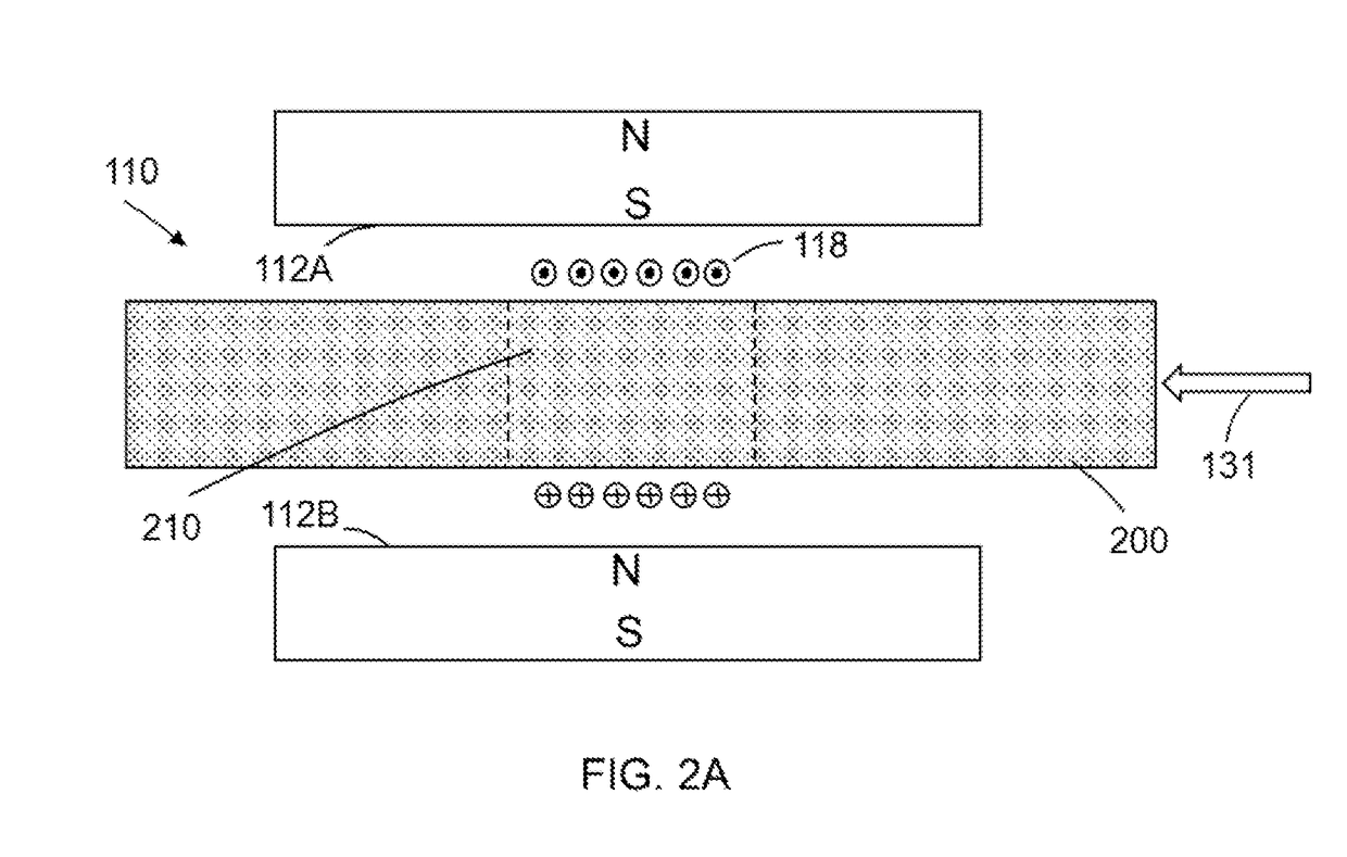 Apparatus and method for nuclear magnetic resonance measurements on borehole materials