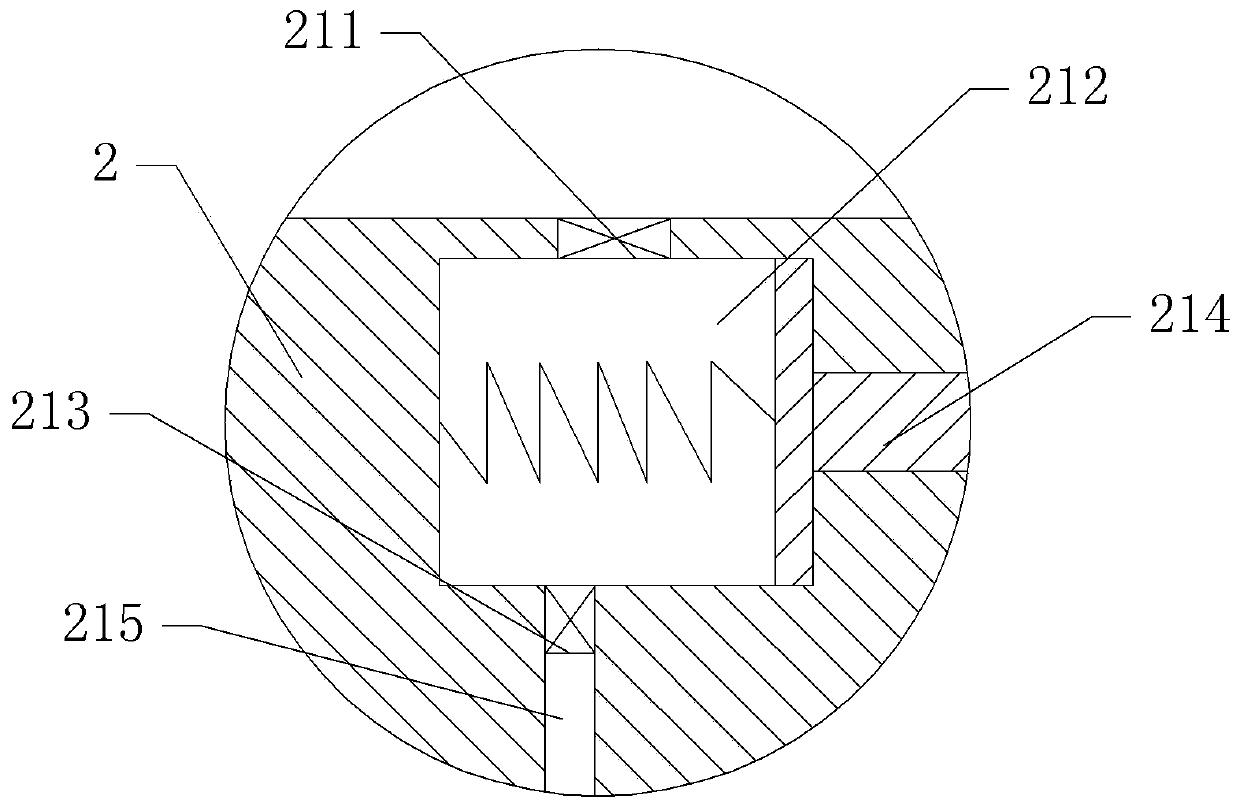 Grinding device for auto parts