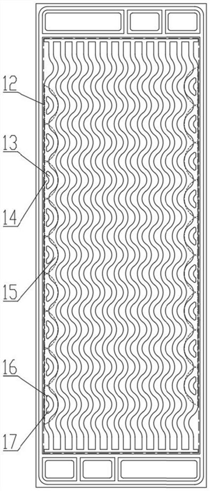 A flow field structure to improve the effective area of ​​the wavy flow channel flow field of the fuel cell bipolar plate