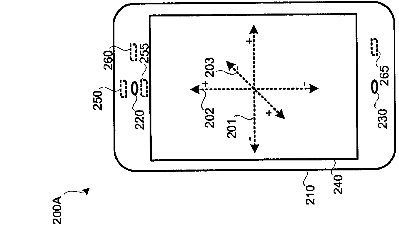 Dead reckoning using proximity sensors