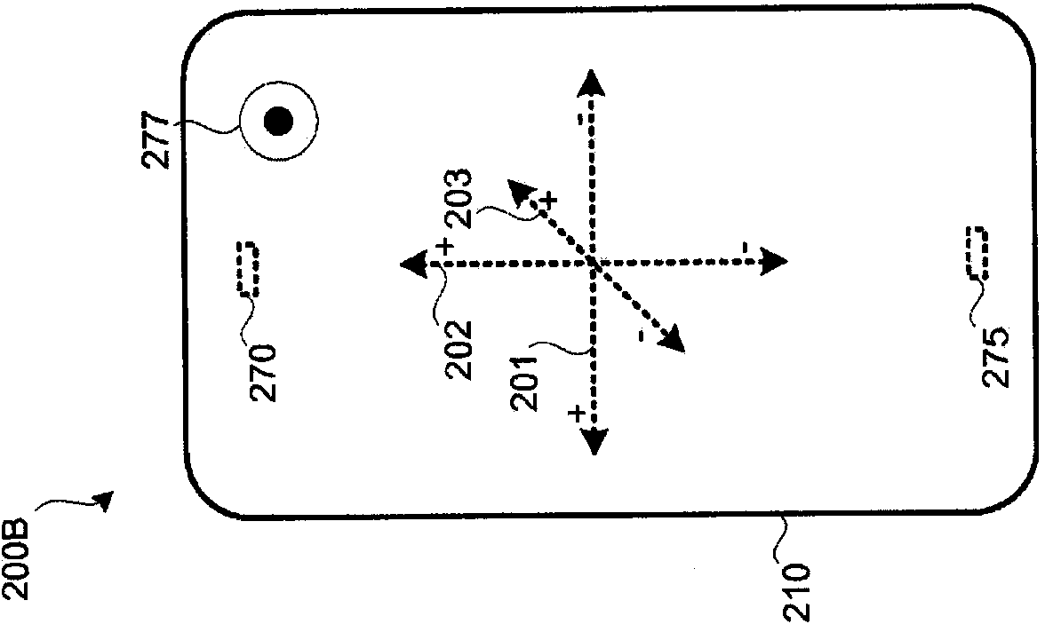 Dead reckoning using proximity sensors