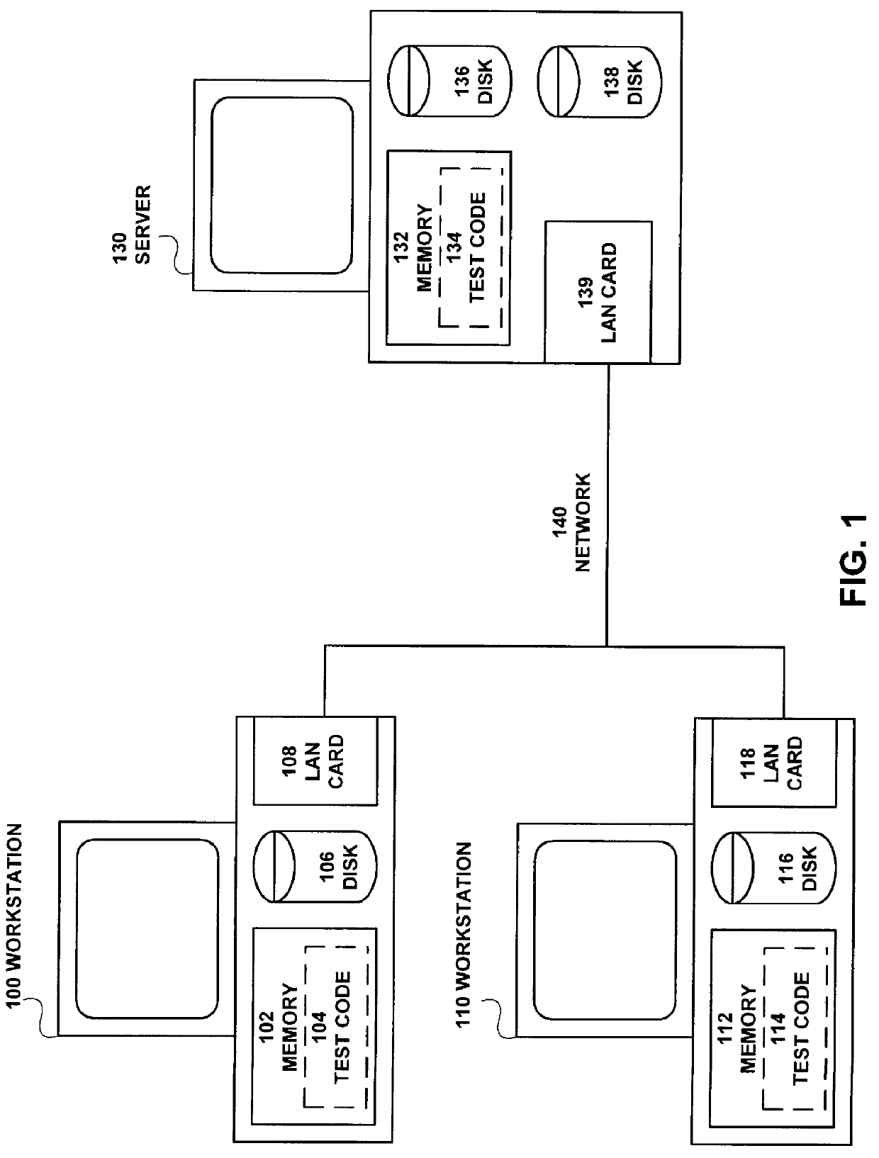 Method for determining a source of failure during a file system access