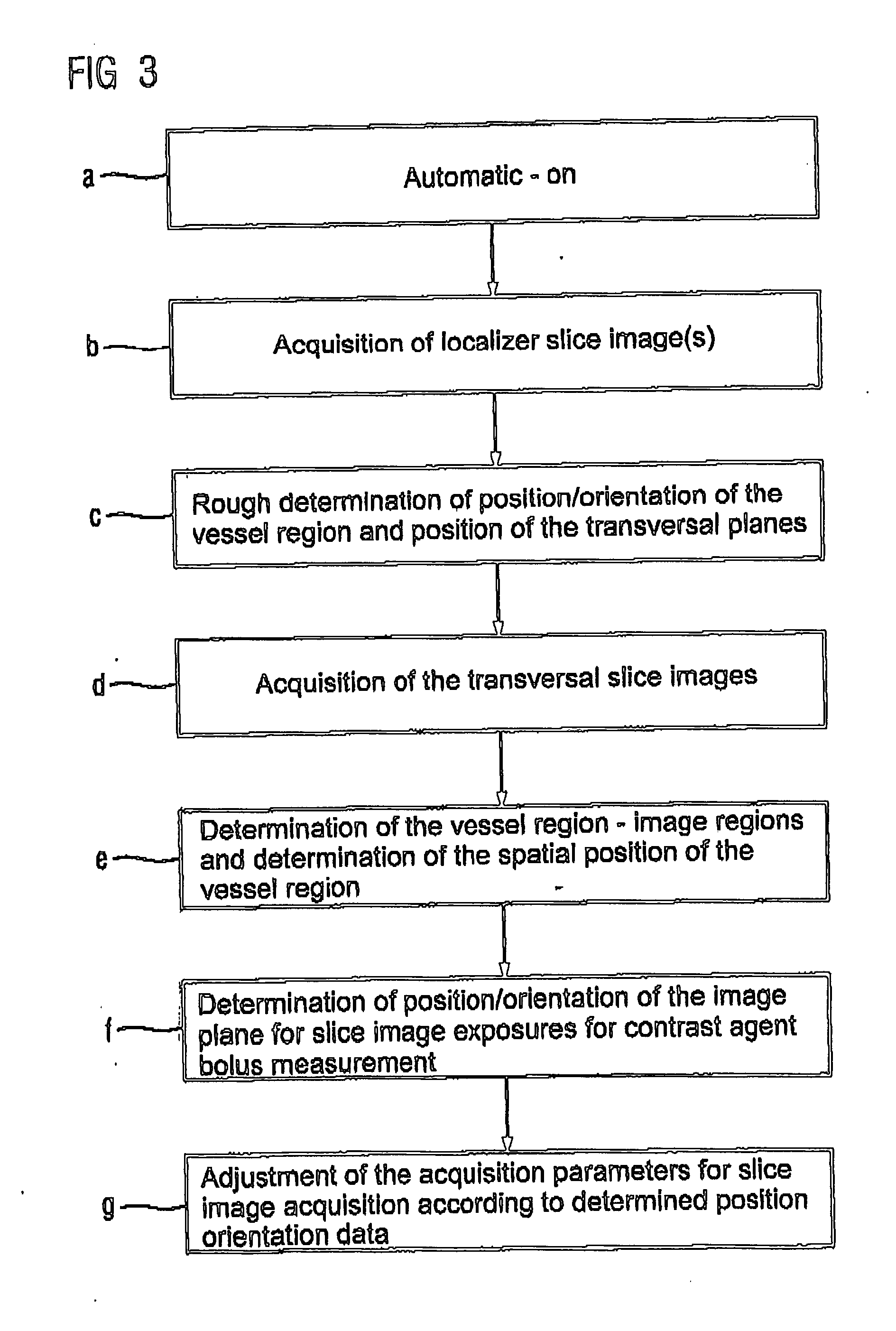 Magnetic resonance method and apparatus for determining the position and/or orientation of the image plane of slice image exposures of a vessel region in a contrast agent bolus examination