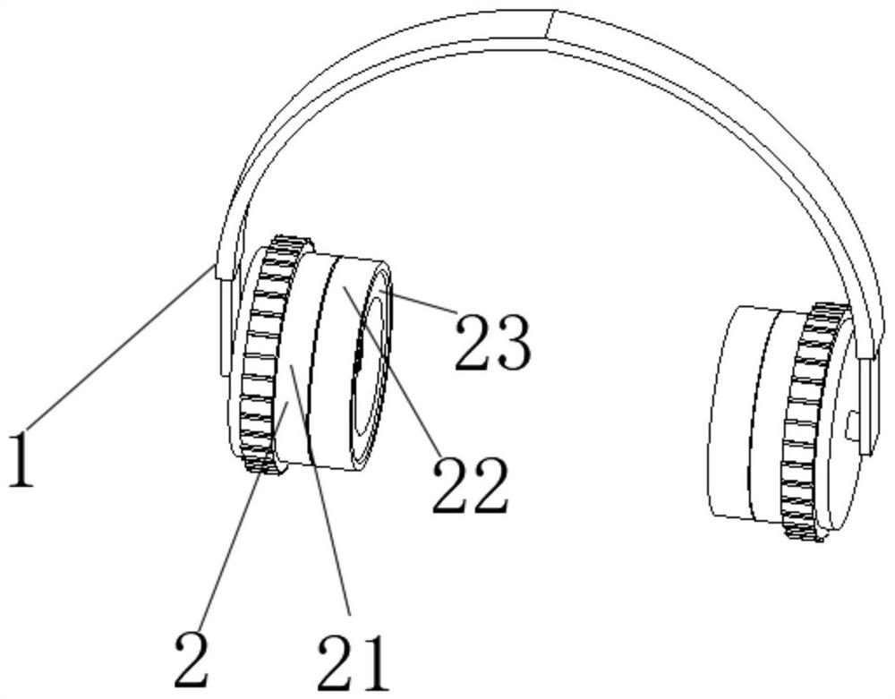 Multifunctional Bluetooth earphone with adjusting device