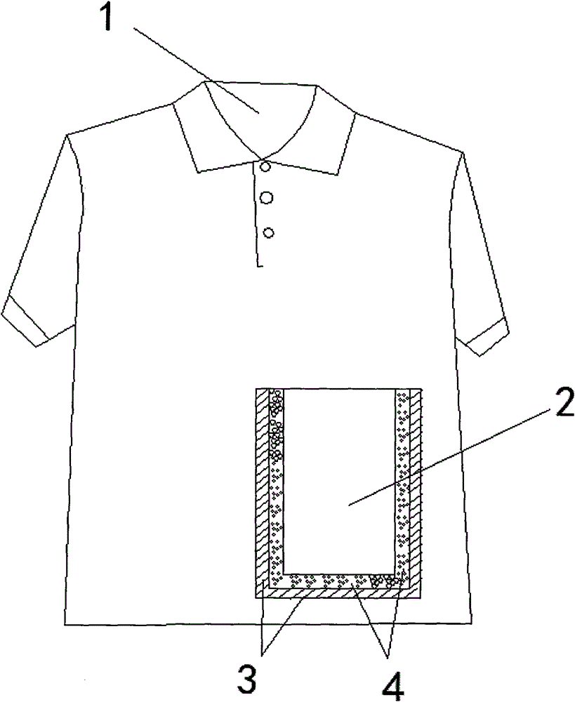 Double-layer radiation-proof fabric garment with refrigerator function