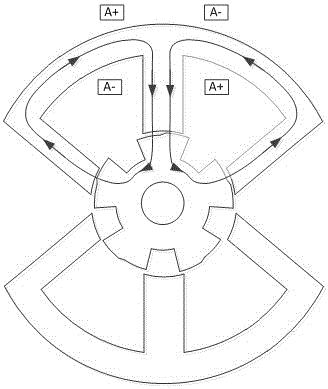Switched reluctance motor with stator partitioned two-phase 6/5 structure
