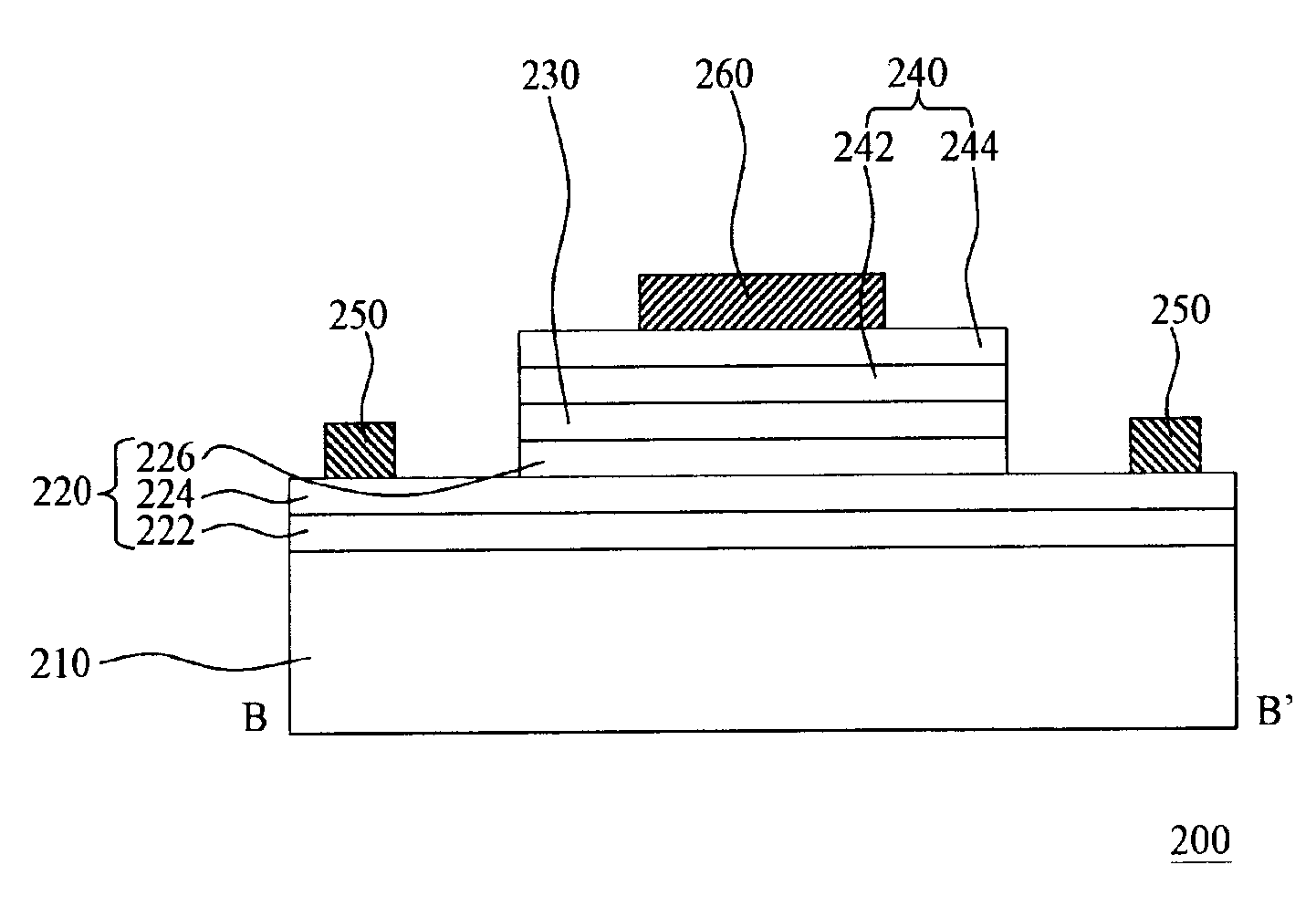 Light emitting diode chip with double close-loop electrode design
