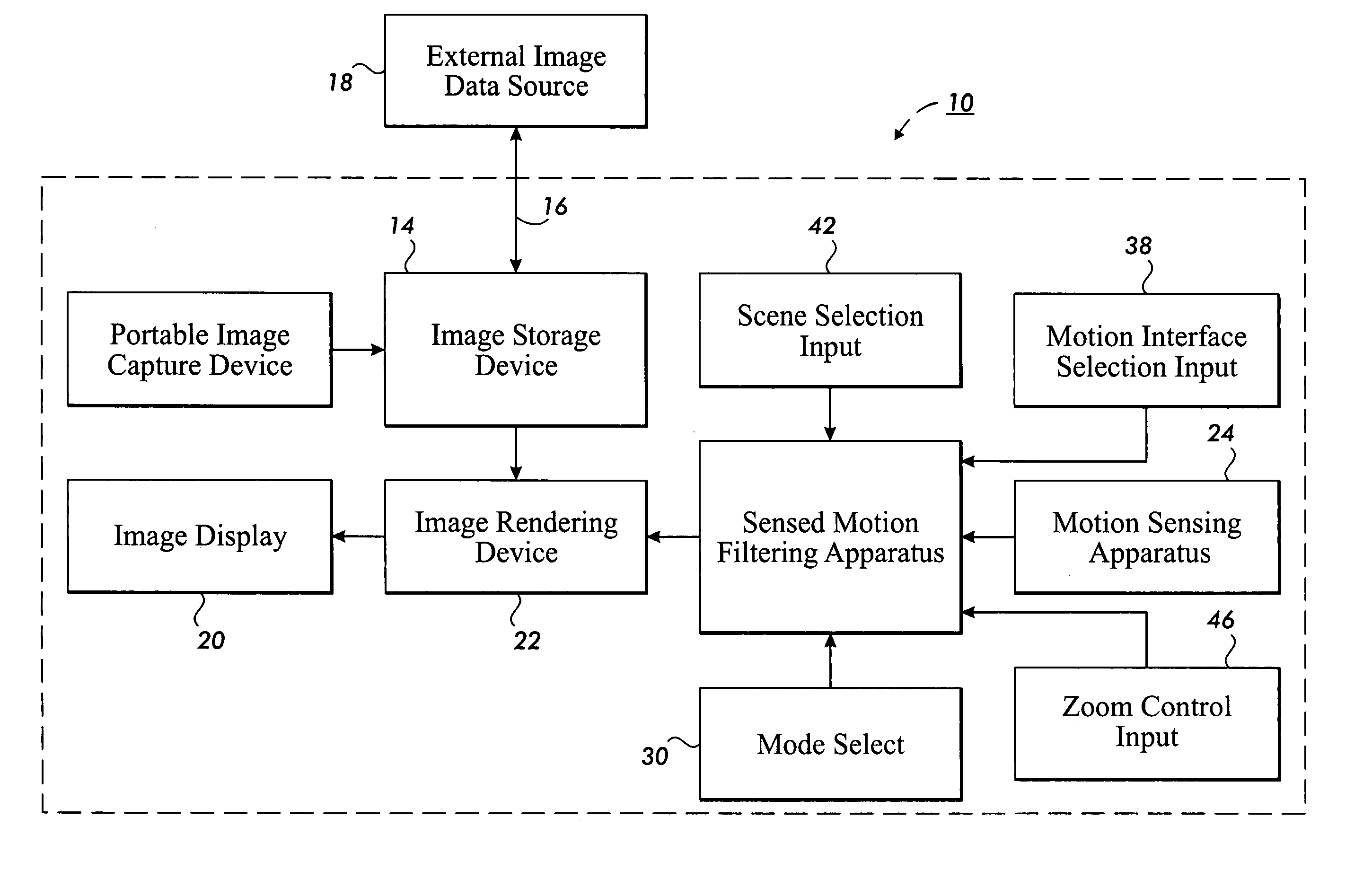 Display device for a camera